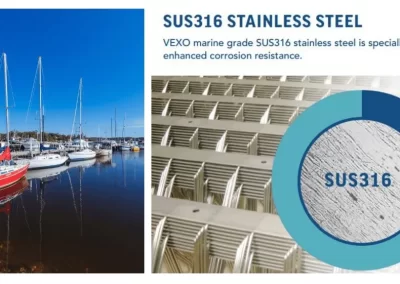 Professional Gutter Maintenance